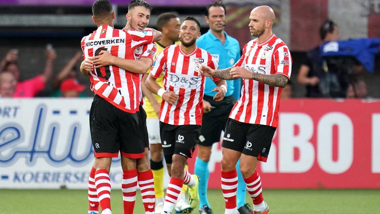 的训练强度 的训练强度